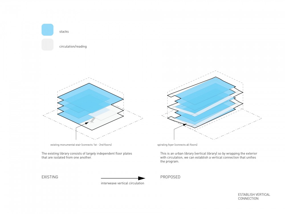 RCL Presentation Material8 RCL Presentation Material8