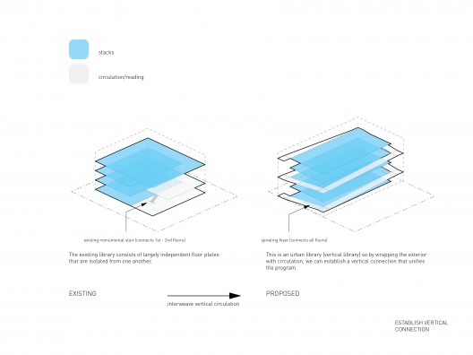 RCL Presentation Material8 RCL Presentation Material8