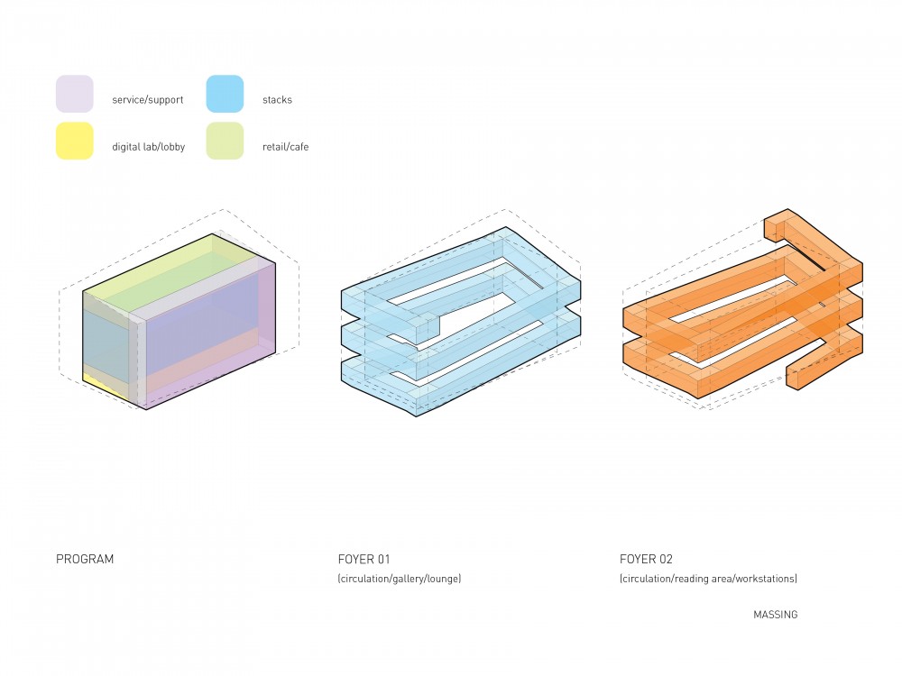 RCL Presentation Material10 RCL Presentation Material10