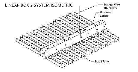 BoxSystem1 BoxSystem1