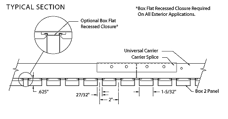 BoxSystem2 BoxSystem2
