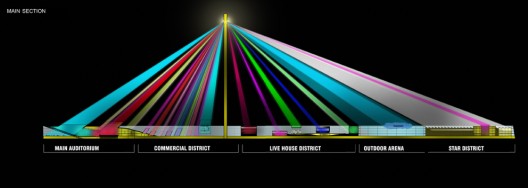 visiondivision_star_light_section_72dpi visiondivision_star_light_section_72dpi