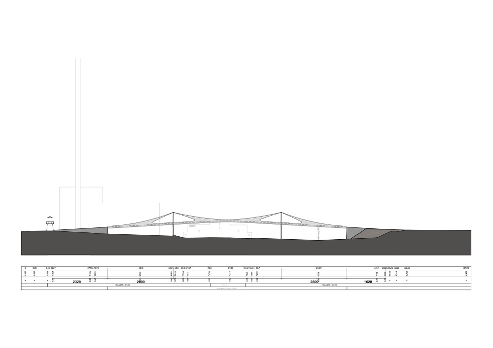 elevation elevation