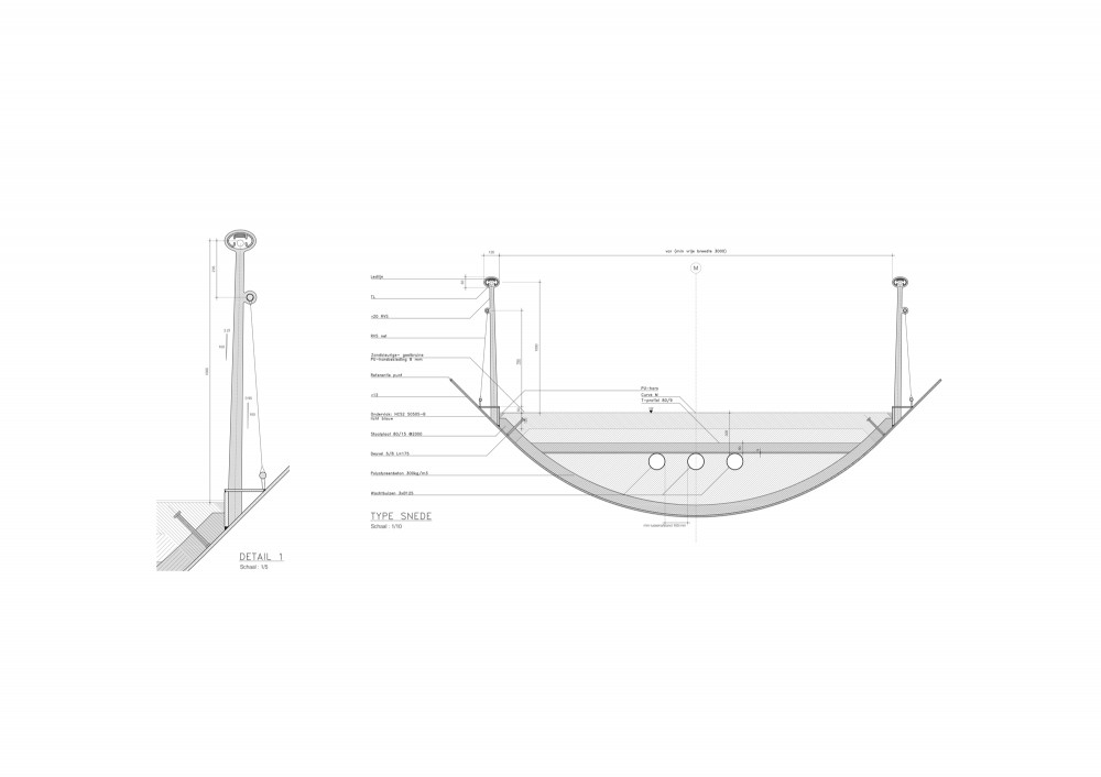 section section