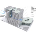 Wind flow wind flow diagram