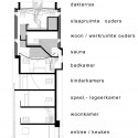 doorsnede_2004 doorsnede_2004 section