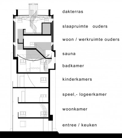 doorsnede_2004 section