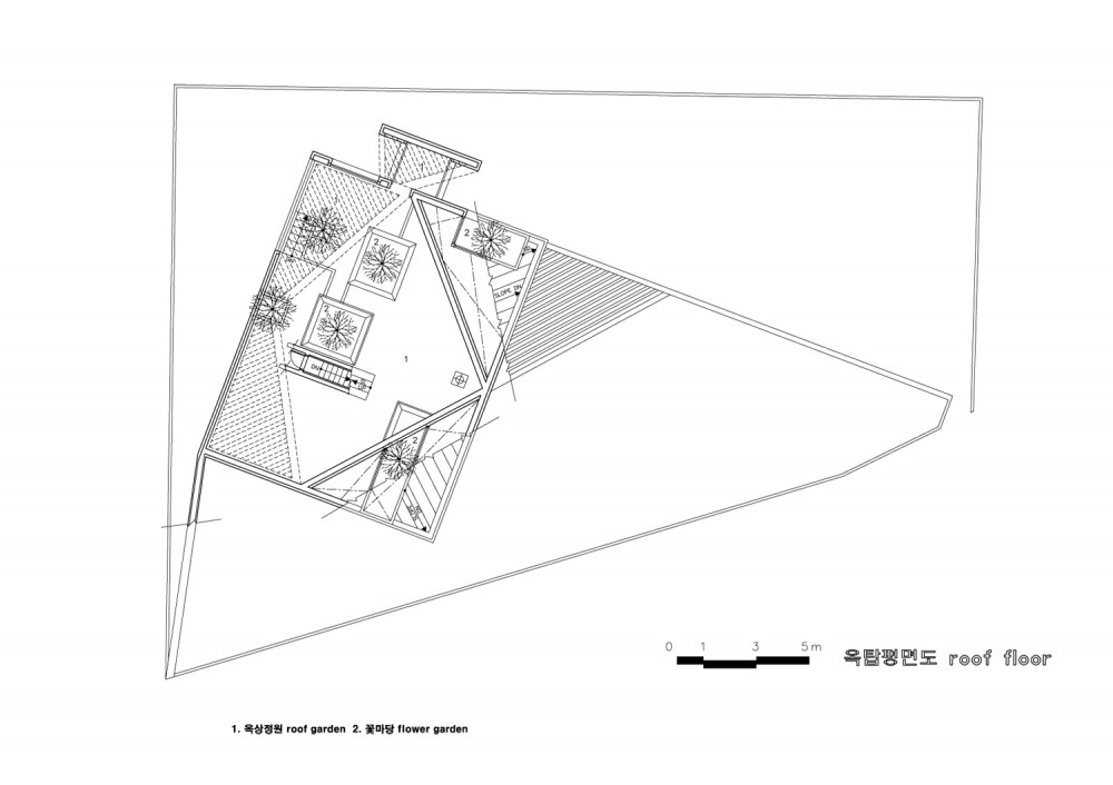 roof garden plan roof garden plan