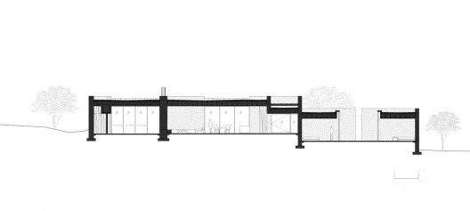 Section