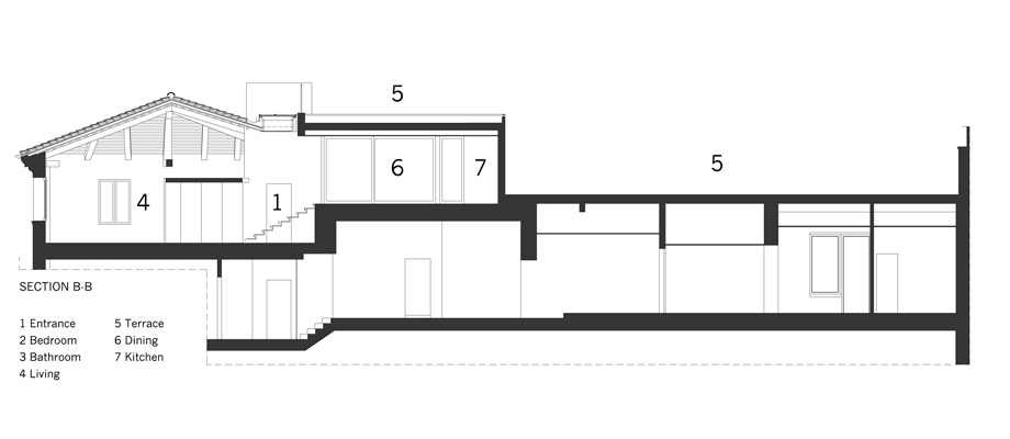 AR_VSC_sec_B section 02