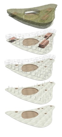 SCHEME OF THE GREEN STRUCTURE
