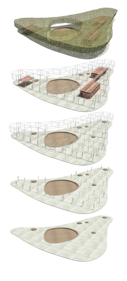 SCHEME OF THE GREEN STRUCTURE SCHEME OF THE GREEN STRUCTURE