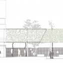 SECTION THROUGH THE GREEN STRUCTURE SECTION THROUGH THE GREEN STRUCTURE