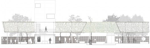 SECTION THROUGH THE GREEN STRUCTURE