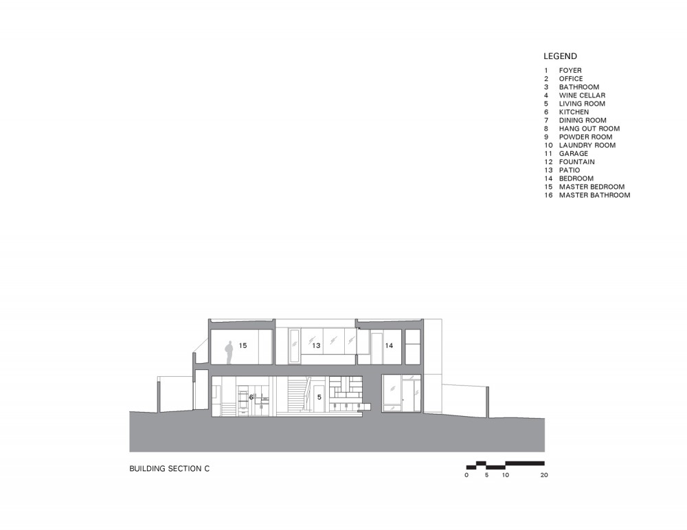 Section C section 03