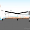 Environmental diagram Environmental diagram