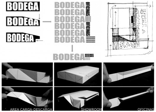 01_ESQUEMAS formal diagrams