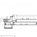 Section EAS3 Section EAS3