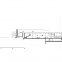 Section EBS3 Section EBS3