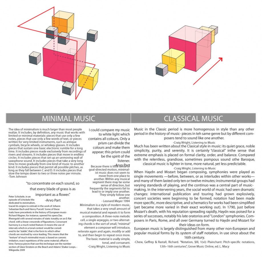 diagram-comparison diagram-comparison