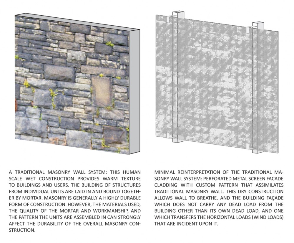 diagram-wall_concept diagram-wall_concept
