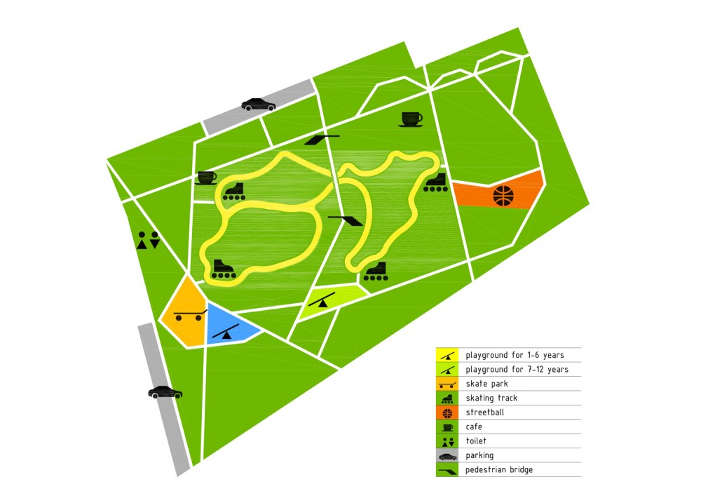 situation scheme situation scheme