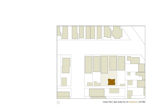 situation plan
