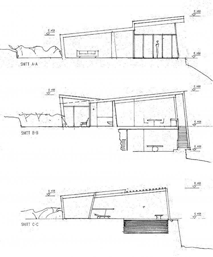 sections Sections