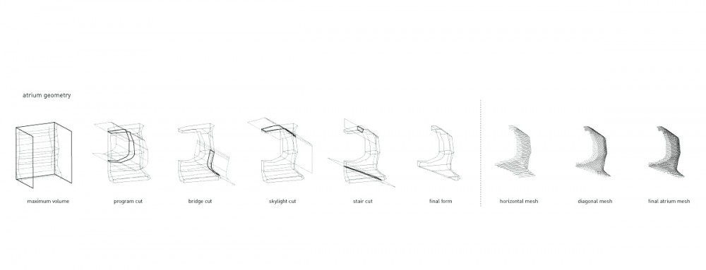 atrium geometry diagram atrium geometry diagram