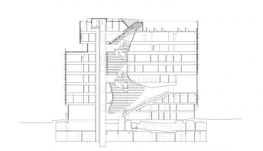 section A section A