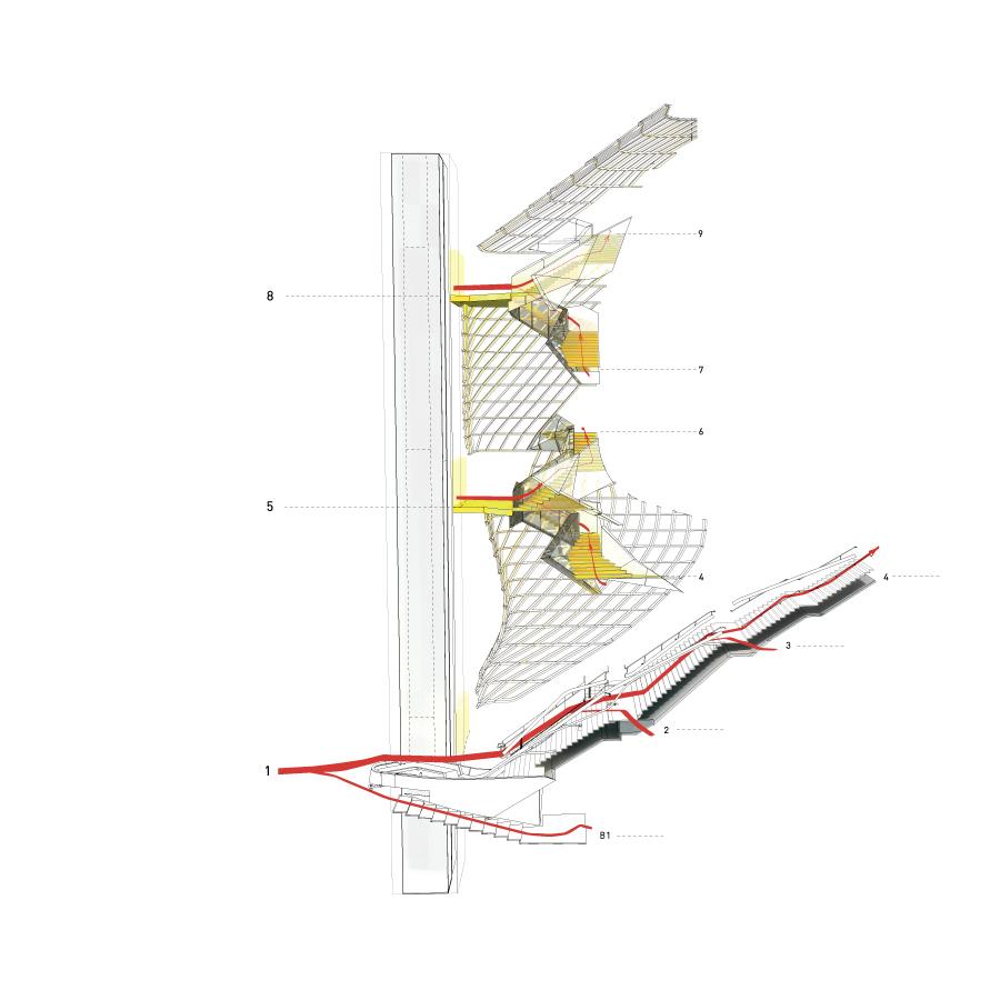 skip stop stair diagram skip stop stair diagram