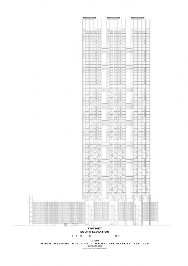 south elevation south elevation