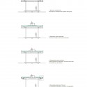 sections diagram sections diagram sections diagram