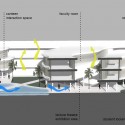 Sectional View sectional view