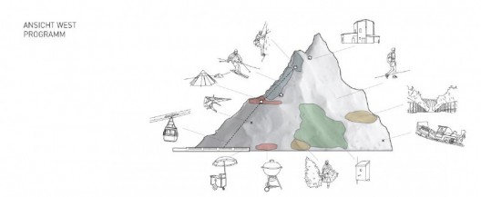 1257896247-berg9-1000x411 © The Berg