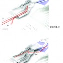 Circulation Circulation