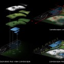 landscape landscape
