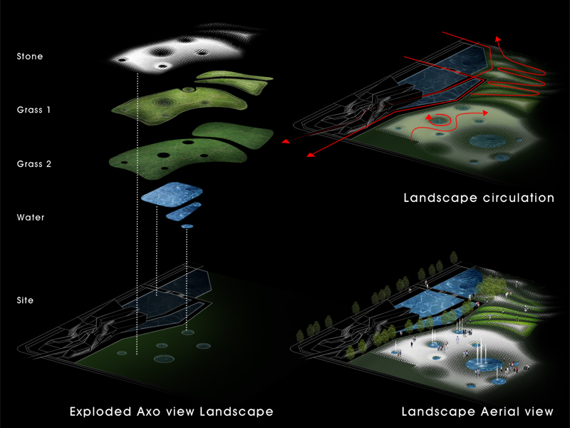 landscape landscape