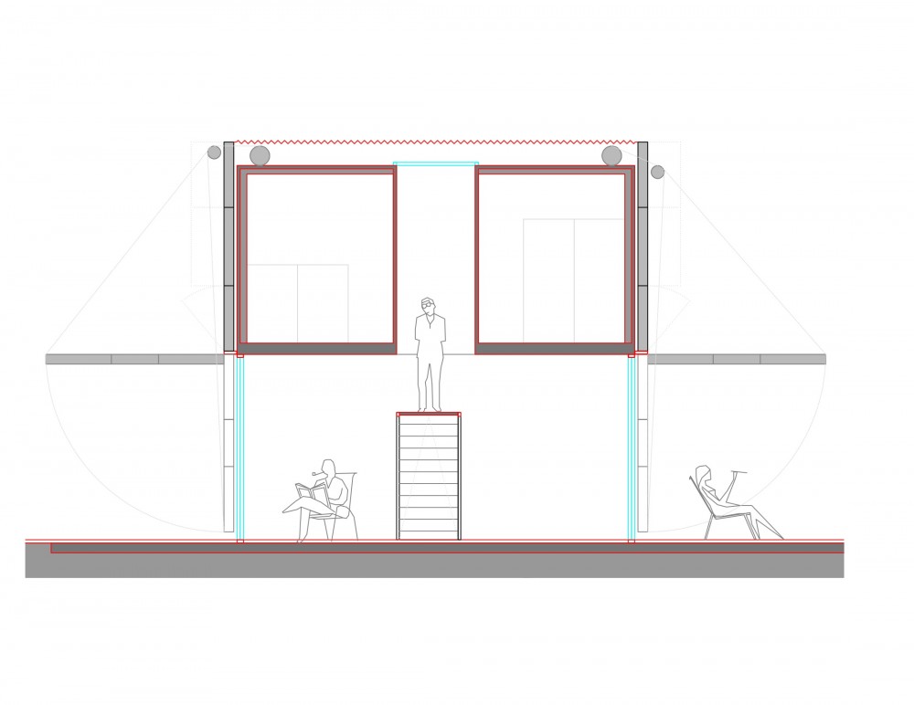 Section Section