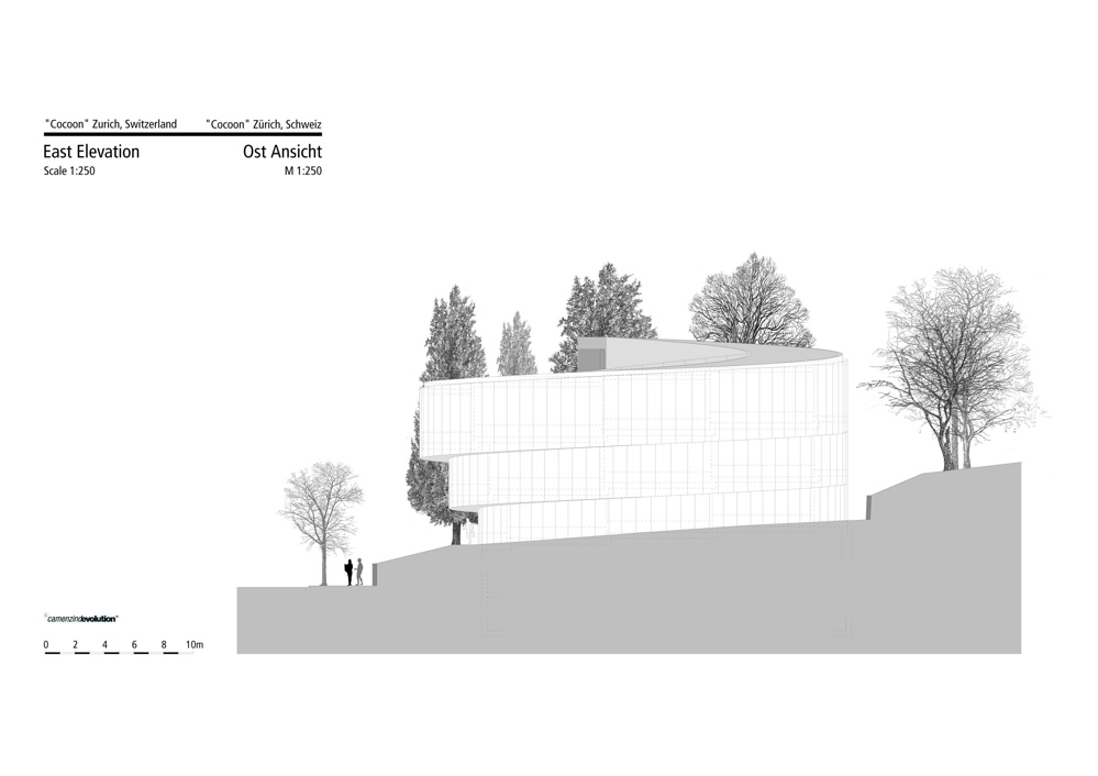east elevation east elevation