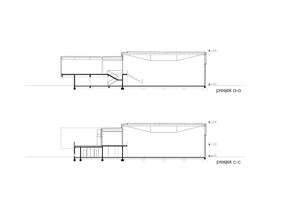 sections sections