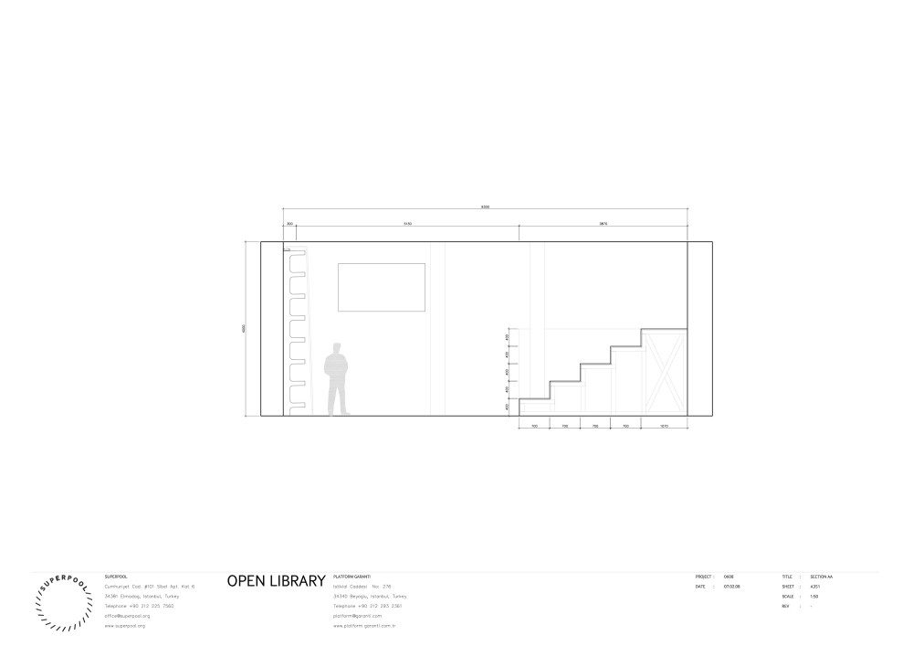 Open Library / Superpool