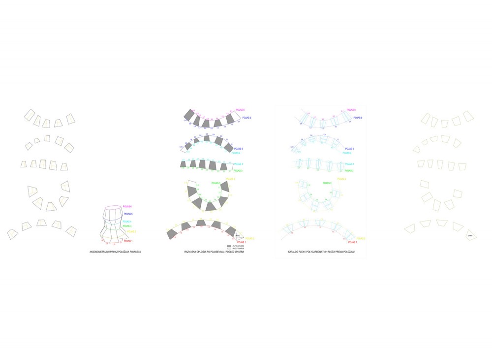 surfaces scheme surfaces scheme