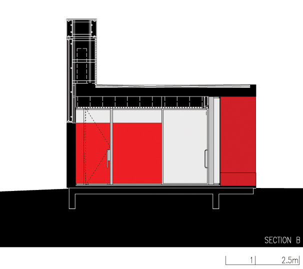 section_b section 02
