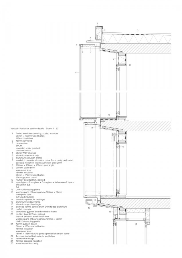 façade detailed section façade detailed section