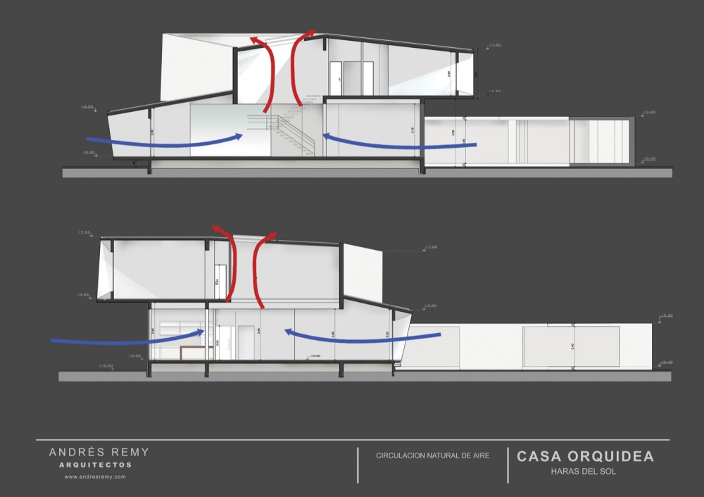 sections 02 sections 02