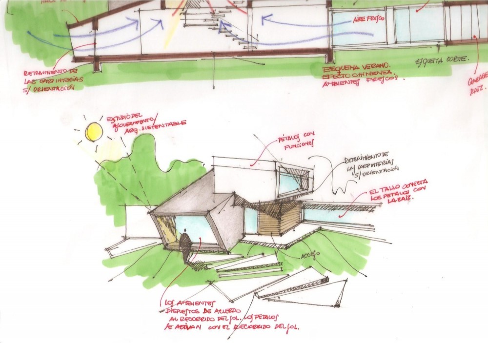 sketch 02 sketch 02