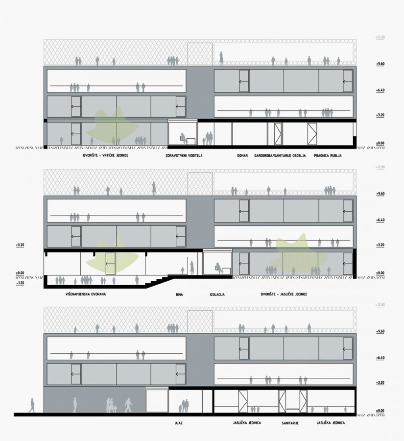 sections sections 07