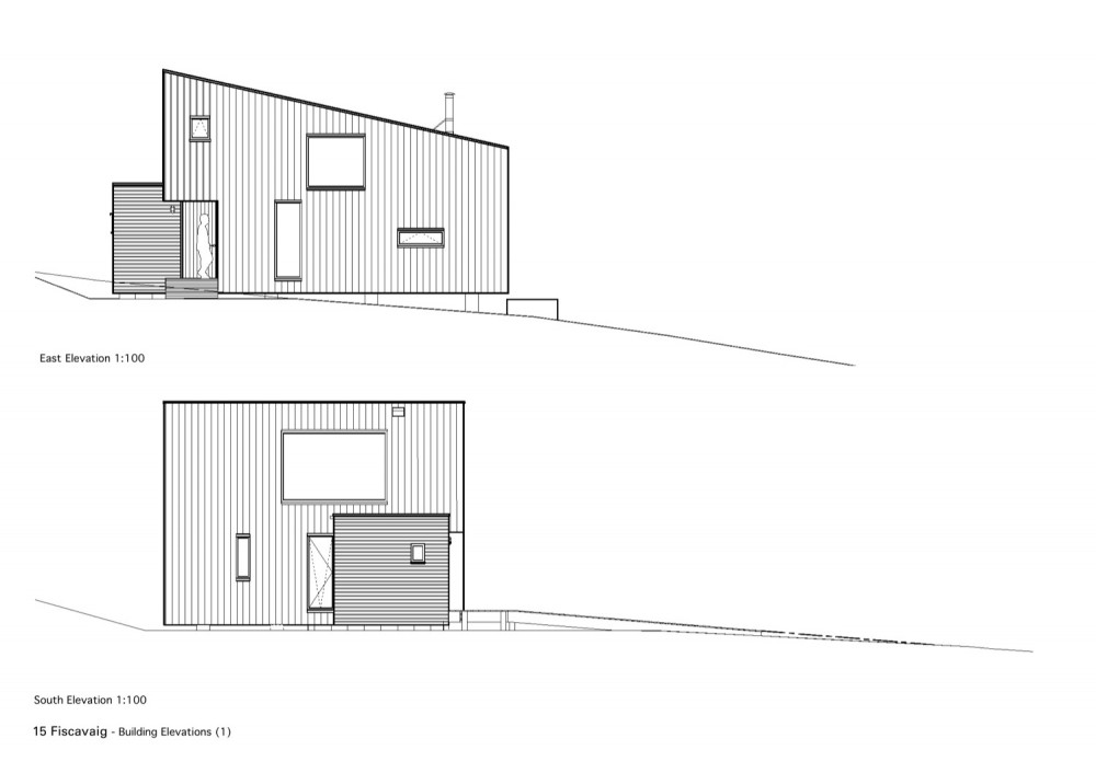 east & south elevations east & south elevations