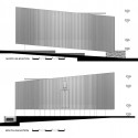 Elevations elevations